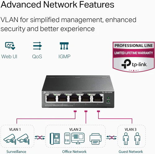 TP-LINK 5-PORT 10/100MBPS DESKTOP POE+SWITCH TL-SF1005P